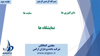 تعریف مشتری بالقوه در سی آر ام باتیز