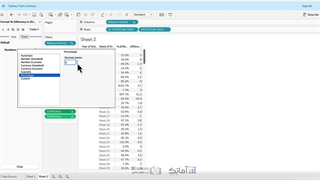 آموزش پیشرفته Tableauجلسه ۹: How to Calculate Week over Week Change