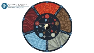 رازهای فنگ‌شویی برای مبتدیان: چگونه با تجزیه و تحلیل، خانه‌ای آرام بسازیم.