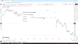 اندیکاتور شکست‌های کاذب در تریدینگ‌ویو - دانلود رایگان - [TradingFinder]