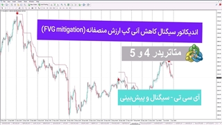 دانلود اندیکاتور سیگنال کاهش آنی گپ ارزش منصفانه Instantaneous Mitigation signals [تریدینگ فایندر]