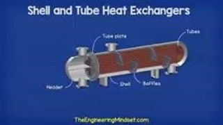 مبدل شل اند تیوب