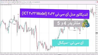 اندیکاتور مدل آی سی تی 2022 (ICT 2022 Model) در متاتریدر 4&5 – دانلود رایگان - [TFlab]