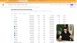 آموزش ترید در بهترین صرافی ارزدیجیتال برای ایرانی‌ها | بررسی CoinCatch