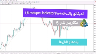 اندیکاتور Envelopes برای MetaTrader 4/5 دانلود - رایگان - [TradingFinder]