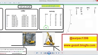 نحوه ایجاد دیتابیس با نرم افزا دیتاماین - قسمت اول
