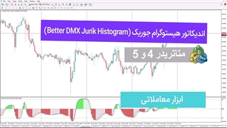 اندیکاتور Better DMX Jurik Histogram برای MetaTrader 4/5 دانلود - رایگان - [TFlab]