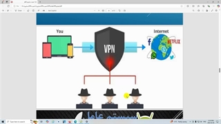 فیلم سوم امنیت سایبری