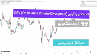 اضافه کردن اندیکاتور واگرایی OBV (On Balance Volume Divergence) تریدینگ ویو [تریدینگ فایندر]