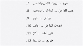 بروزرسانی اشکال رمل با کمک چت جی پی تی