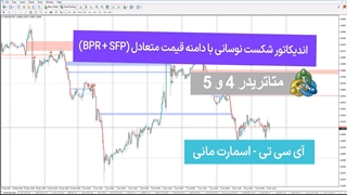 اندیکاتور BPR + SFP ICT در MT4/5 دانلود - رایگان - [TradingFinder]