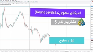 دانلود اندیکاتور سطوح رند (Round Levels) در متاتریدر 5&4 - [تریدینگ فایندر]