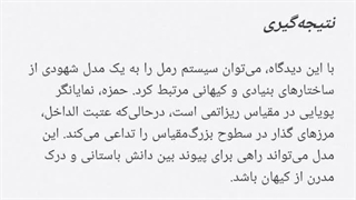 ادامه بروزرسانی اشکال رمل با کمک چت جی پی تی