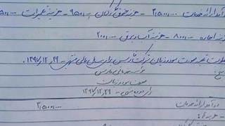 کمک حسابدار دهم کاردانش_ فصل پنجم صورت سود و زیان_ مثال سود خالص