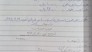 کمک حسابدار دهم کاردانش_ فصل پنجم سود و زیان_ مثال زیان خالص