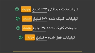 کارسود درامدتضمینی کد دعوت۶۷۷۰۶