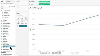 آموزش پیشرفته Tableauجلسه ۱۲: How to Create a Drilldown in Tableau