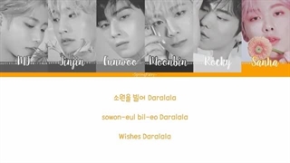 لیریک آهنگ 1in the million از استرو