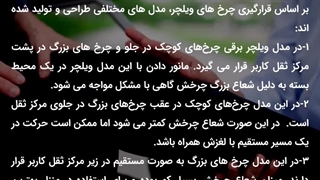 معرفی انواع ویلچر موجود در بازار