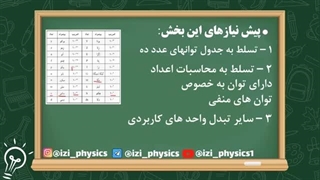 حل مسائل تبدیل واحد و یکا در فیزیک