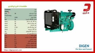 نکات فنی برای خرید دیزل ژنراتور 38 کاوا کامینز ـ دژن ژنراتور
