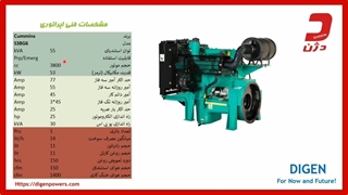 آنالیز فنی دیزل ژنراتور 55 کاوا کامینز ـ دژن ژنراتور