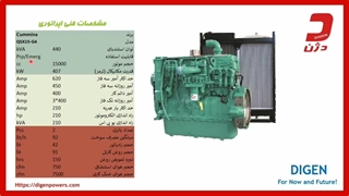 مشاوره در خرید دیزل ژنراتور 440  کاوا کامینز - دژن ژنراتور