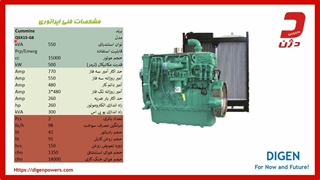 آنالیز فنی دیزل ژنراتور 550 کاوا کامینز - دژن ژنراتور