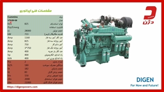 مشاوره + بررسی ویژگی های دیزل ژنراتور 825  کاوا کامینز - دژن ژنراتور