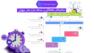 سشن‌های معاملاتی و ساعت بازارهای جهانی در مناطق زمانی مختلف - GMT، UTC، ET و IST [تریدینگ فایندر]