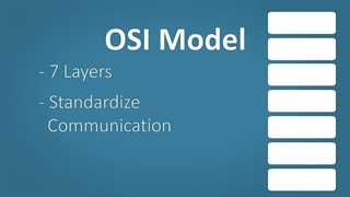 مدل OSI شبکه چیست