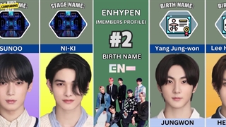 برای کسایی که تازه با انهایپن اشنا میشید پروفایل آپدیت شدشون برای 2025 هست (در خواستی..)