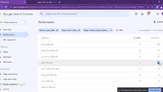 چگونه سایت خود را سئو کنیم؟ پارت2