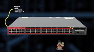 معرفی سوئیچ سیسکو WS-C3650-48FD-L