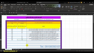 تارگت طلا و برنامه ریزی پس انداز طلای عددایکس