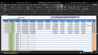 پیگیری پیشرفت ثروت شخصی و ثبت حساب دارایی ها و اموال خانوادگی