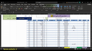 حسابداری مدیریت ثروت و دارایی های شخصی و اداره اموال خانوادگی در excel