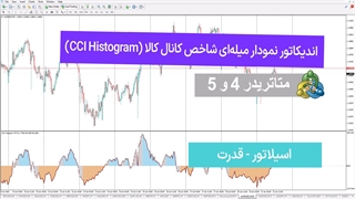 اندیکاتور نمودار میله‌ای شاخص کانال کالا (CCI Histogram) در متاتریدر 5/4