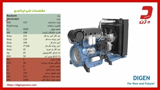 نکات فنی برای خرید و نگهداری دیزل ژنراتور 110 کاوا بادوین - دژن ژنراتور