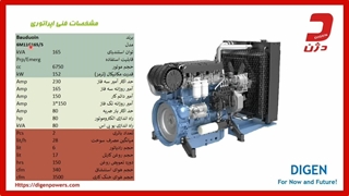 ویژگی های دیزل ژنراتور 165 کاوا بادوین - دژن ژنراتور