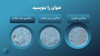قالب پاورپوینت یادگیری ماشین (machine learning)