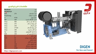 مشاوره تخصصی دیزل ژنراتور 275  کاوا بادوین - دژن ژنراتور