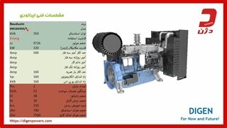 نکات فنی دیزل ژنراتور 350 کاوا بادوین ـ دژن ژنراتور