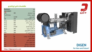 دیزل ژنراتور 385 کاوا بادوین -  دژن ژنراتور