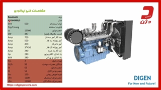 مشخصات فنی + آنالیز تخصصی دیزل ژنراتور 500  کاوا بادوین -  دژن ژنراتور