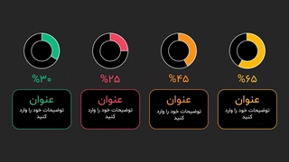 قالب پاورپوینت اینفوگرافیک مدیریت عمومی، ابزاری قدرتمند برای ارائه های موفق