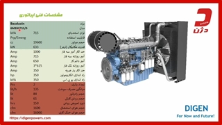 بررسی تخصصی دیزل ژنراتور 715  کاوا بادوین - دژن ژنراتور