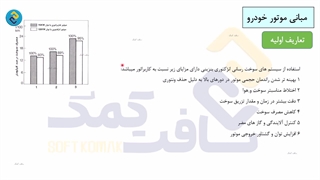 دوره آموزش ریمپ با نرم افزار TNM_ قسمت اول