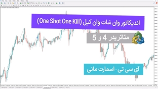 اندیکاتور One Shot One Kill برای MetaTrader 4/5  دانلود رایگان - [TradingFinder]