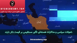 علت افزایش قیمت دلار امروز | آکادمی بیت کوین